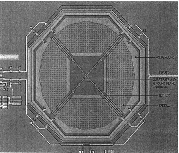 Figure  2-2:  Top  view  of  the  sensor.  Since  the  only  supports  for  the  tethers  are  the anchors  in the  center,  the  structure  of the  sensor  is similar  to  that  of an  umbrella.