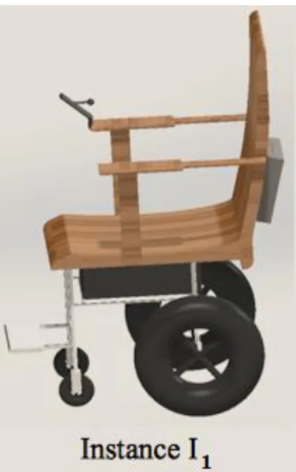 Fig. 4. Wheelchair (Instance I 1 ) 