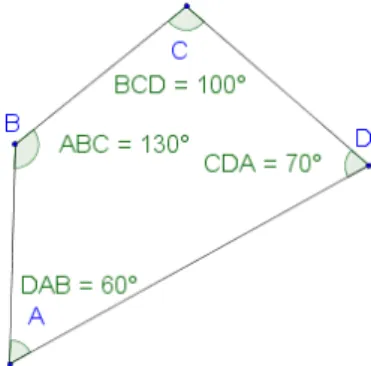 Figure 3: One node with two children