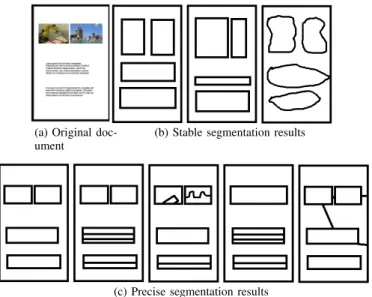 Fig. 1. Difference between precise and stable segmentation results