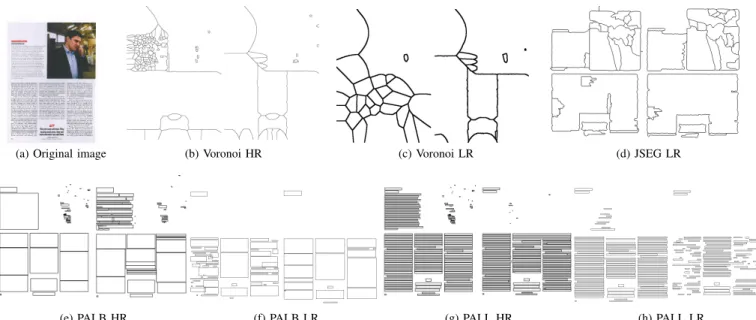 Fig. 2. Segmentation results of the algorithms