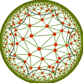 Figure 3 Example of a Delaunay triangulation of a periodic point set in the hyperbolic plane