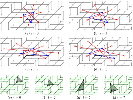 Fig. 2. Illustration of the running of algorithm 1 and algorithm from [7] on a digital plane of normal vector (1, 2, 5)