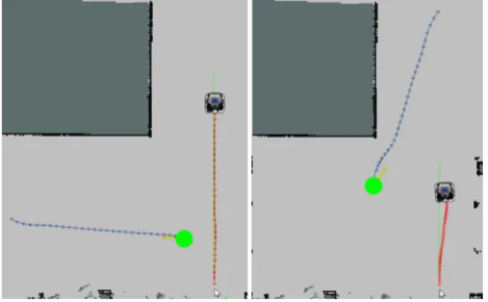 Fig. 6. HATEB-2 solving the entanglement. The various stages of entanglement resolution are as shown: a) Detection of Entanglement: The entanglement is detected based on the human velocity and the current distance between human and robot