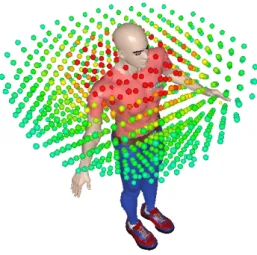Figure 2 illustrates the Distance costmap around the human’s torso. As seen in this figure, costs become less important when going farther from the human.