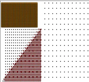 Fig. 2: DBSCAN fails to detect the four different clusters, instead it provides only the highest density clusters (Yellow and Red) and outliers