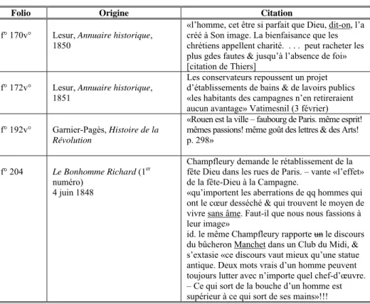 Tableau 4 – Pour le «second volume» 