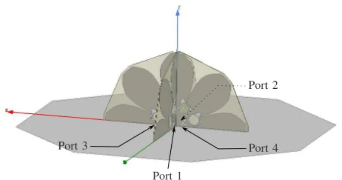 Fig. 1. Topology of the VA reported in [5] and ports numbering description