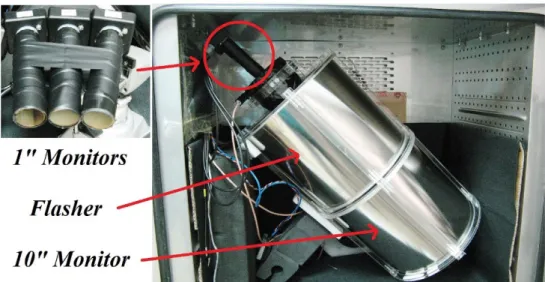 Figure 6. Experimental setup used for the tests in laboratory with the 4 monitor PMTs and the flasher placed in a climate-controlled chamber.