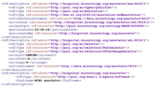 Fig. 3. Example of RDF representation of an NCBO annotation.