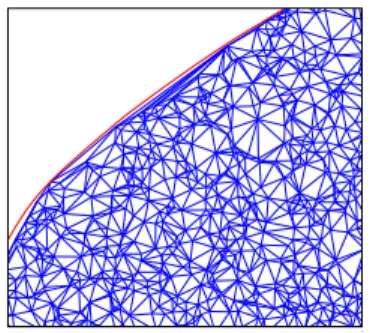Fig. 1: Max degree worst case. Fig. 2: Skewed degree distribution near boundary.