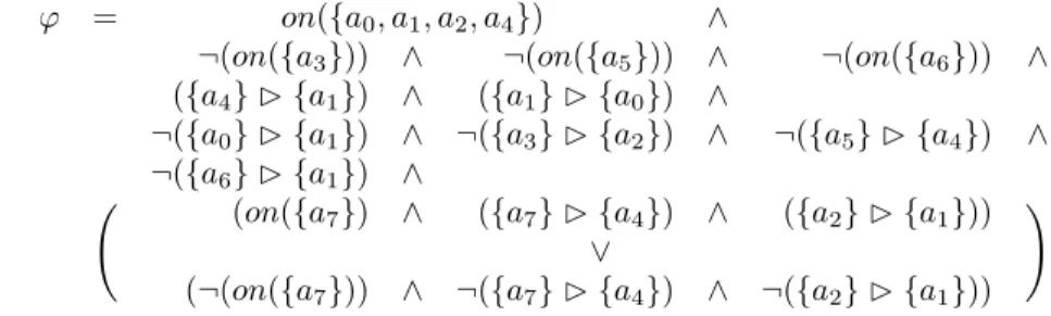 Figure 2: Two possible cases for the argumentation graph of Agent Ag b
