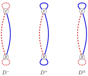 Figure 1: The homomorphism targets for complex 4-coloring