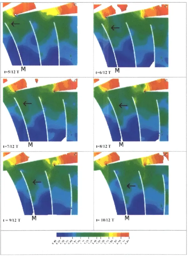 Figure  4-1:  Static pressure contours at midspan of compressor A.