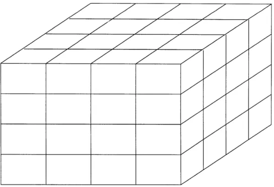 Figure  3.1:  Spatio-temporal  chunk  representation  of  video