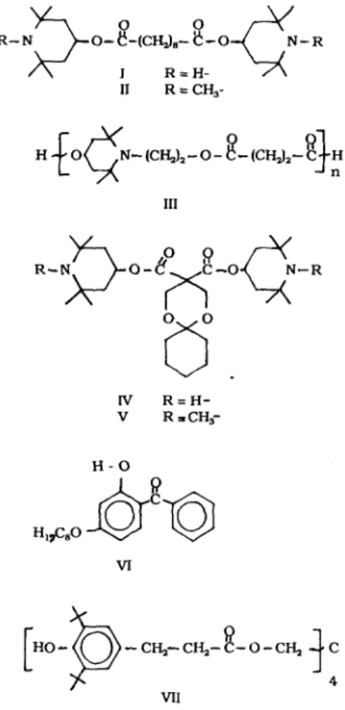Fig.  1.  Structures of additives. 