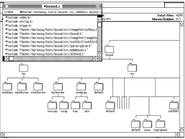 Fig. 2. A portion of the file tree for the tool  bound.  The inset window shows a portion  of the selector file for the Unix (AU/X) version of the tool, with Unix style pathnames with “/” separators.