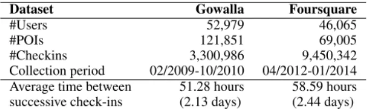 Table 2 shows the results on both Gowalla and Foursquare.