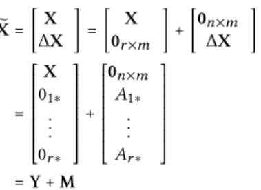 Figure 13: AVG runtime of different sign vector strategies.