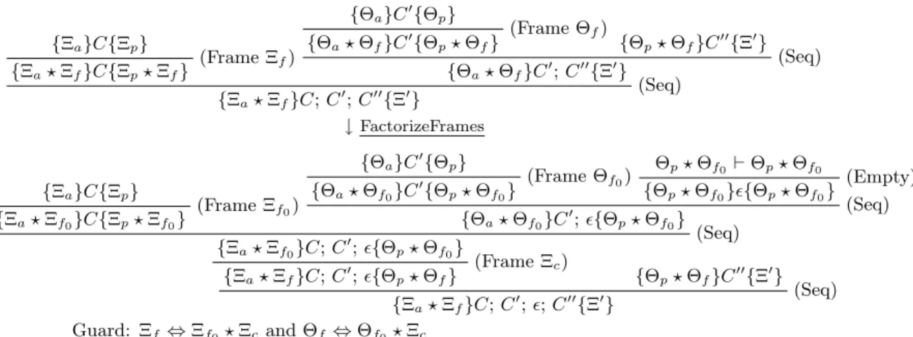 Figure 11: FactorizeFrames’s implementation