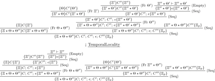 Figure 14: TemporalLocality’s implementation to be applied after FactorizeFrames