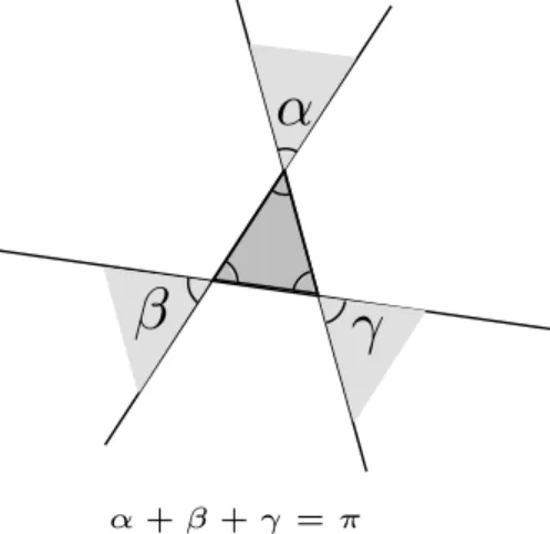 Figure 7: Number of successors. If q is inside the light-grey regions, then the number N of successors of t is 2