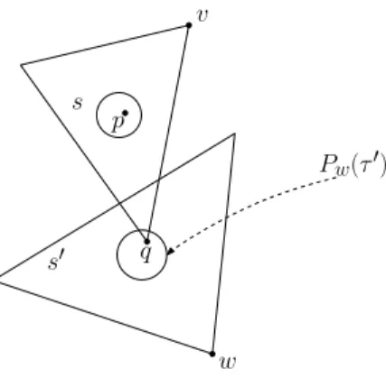 Figure 4: For the proof of Lemma 5.7.