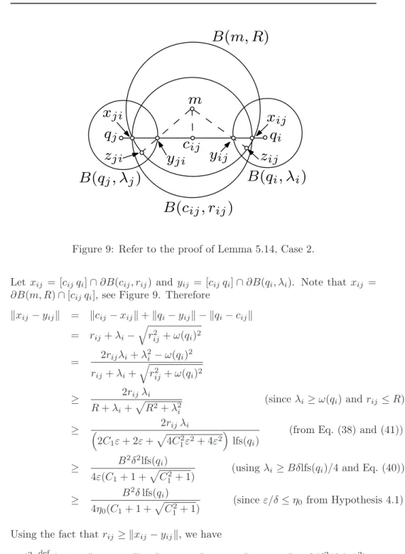 Figure 9: Refer to the proof of Lemma 5.14, Case 2.