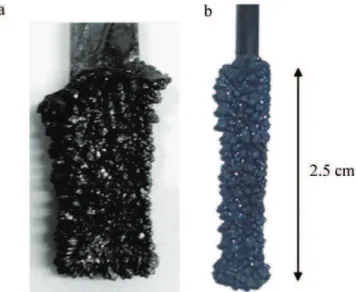 Fig. 9. EDS analysis of cathodes after electrolysis runs in NaF-KF-Na 2 SiF 6