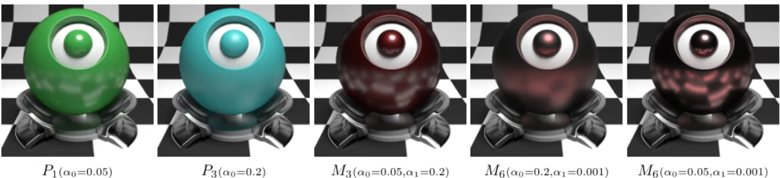Figure 12: A subset of 5 out of the 60 materials from our database. Naming conventions are detailed in Appendix A.