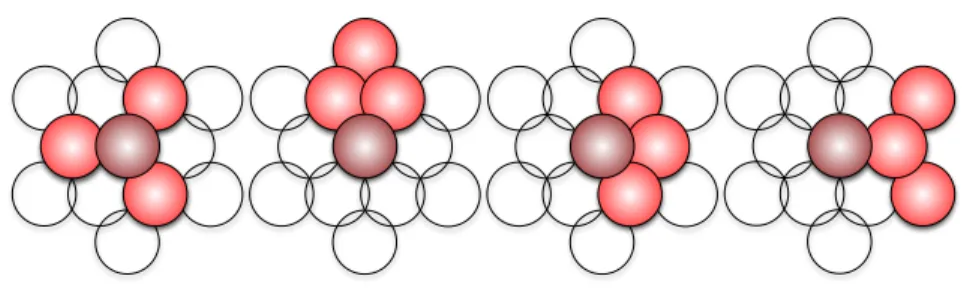 Fig. 4. Cliques of size 4 with 4-colors pattern