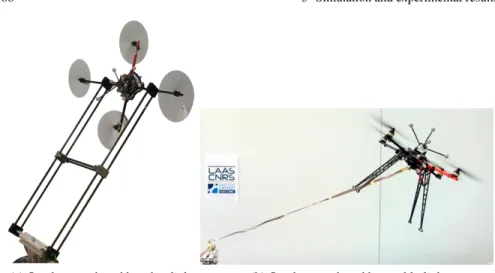 Fig. 5.1: Test bed used for testing the hierarchical controller for a tethered aerial vehicle