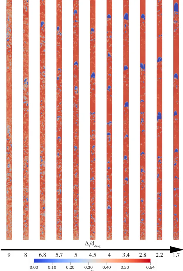 Fig. 18. Study on the impact of the mesh refinement onto slugs description: 2D simulations of a 2 m height geometry, instantaneous field of the solid fraction at the same physical time for each case.