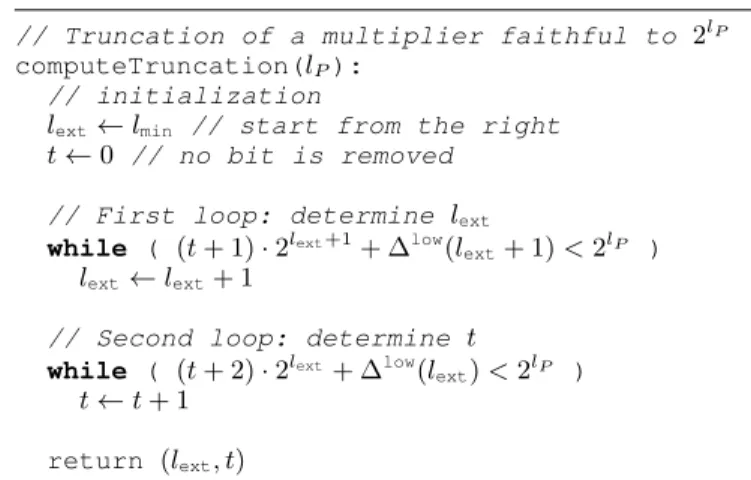 Fig. 3: Tiling area of a faithfully rounded truncated multiplier for w X = w Y = w P = 7, with g = 3 and t = 3