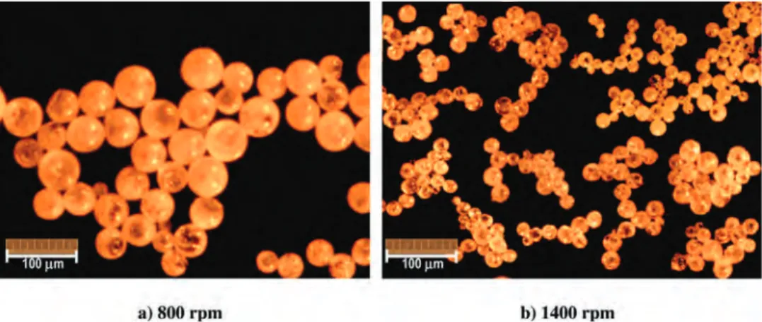 Fig. 3. Optical micrographs of microcapsules prepared at mixing rate of: (a) 800 rpm and (b) 1400 rpm.