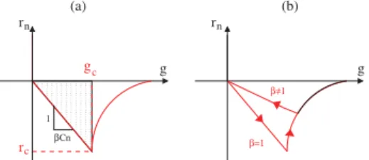 FIGURE 2. Visualization of the experimental set-up based on a Hopkinson bar