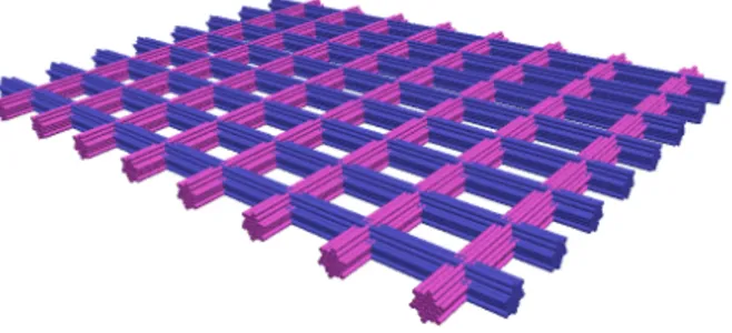 Figure 4: Arbitrary starting configuration for the 5-layer angle-interlock fabric unit cell