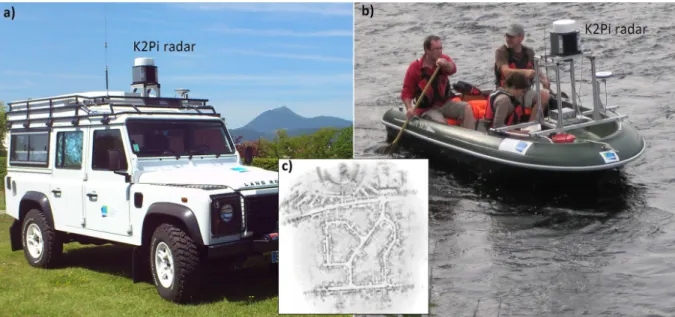 Figure 1: Some examples of implementation of K2Pi radar system: (a) loaded on an all-terrain  vehicle and (b) on a boat