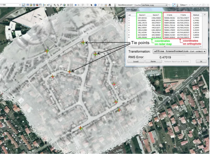 Figure  2:  Result  of  georeferencing  with  an  affine  transformation.  Green  crosses  correspond  to  point locations on the projected radar map, whereas red crosses are their corresponding points on  the  orthophotograph