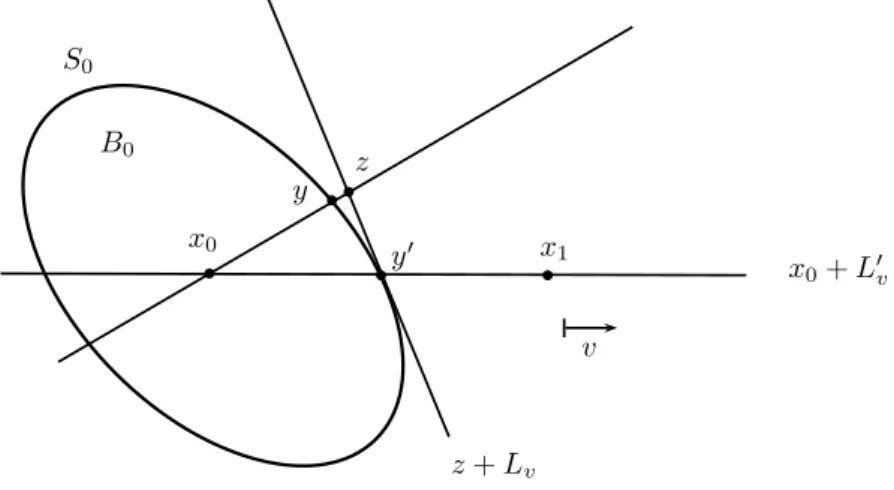 Figure 2. Situation of the first case.