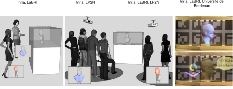 Figure 1: Our vision of EgoSAR. (a) In an active scenario, the users are wearing or holding a projector that augments a real artifact in a personalized way: the respective augmentation can only be seen by themselves