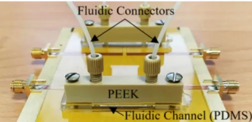 Fig. 5.    Photograph of the sensor including fluidic channels and accessories. 
