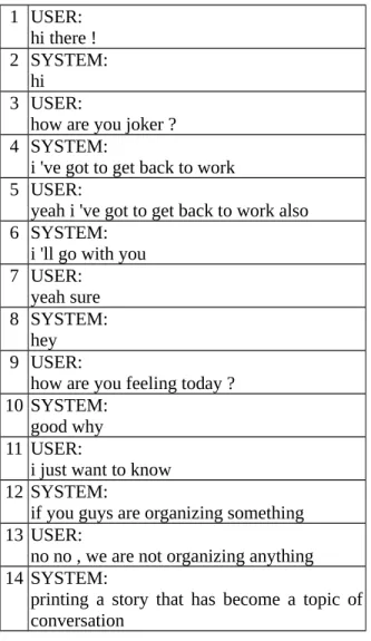 Table 1 presents a sample dialogue session of real user   interaction  with  the   Joker   chatterbot