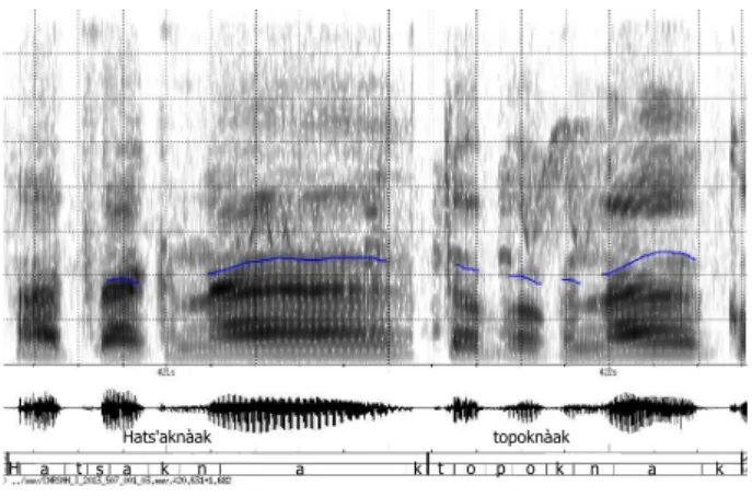 Table 2: Extract of Speech 3 (04:37 to 05:19) # breath units boundary, // cycle textual boundary, ; verse boundary.