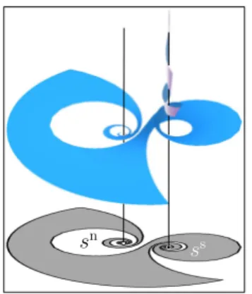 Fig. 1.10: Modulus of the y- y-component of a leaf over a sector V ♯ in the x-variable represented as a height map in real 3-space