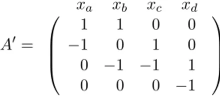 Figure 2. Soit A 0 la matrice construite en suivant la Remarque 2.4. A 0 = x a x b x c x d   1 1 0 0−1010 0 −1 −1 1 0 0 0 −1 