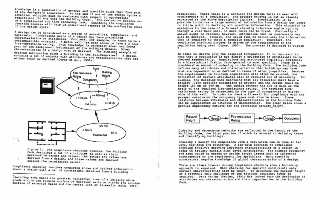 Figure 2. The Compliance checkioq process; the Buildin COde,describes a set of .ctributes as well as their q