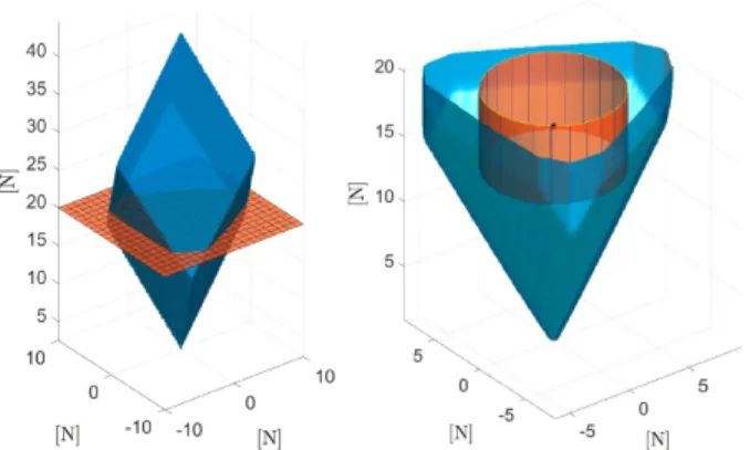 Fig. 4. The Tilt-Hex performing Exp. 1.1 at different time instances: Left t = 15.4 s; middle t = 37.7 s; right t = 47.9 s