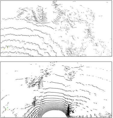 Fig. 5: Caylus dataset. The top image shows an example of clutter found in the set. At the top-left of it, we can see two tree trunks being surrounded by foliage and vegetation