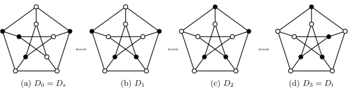Figure 2: Example of TS-sequence from D s to D t .